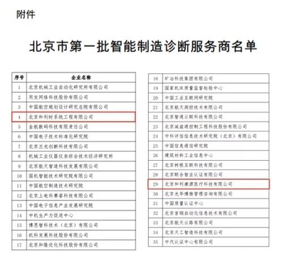 和利時成功入選北京市首批智能制造診斷服務商，以專業技術咨詢服務賦能產業升級